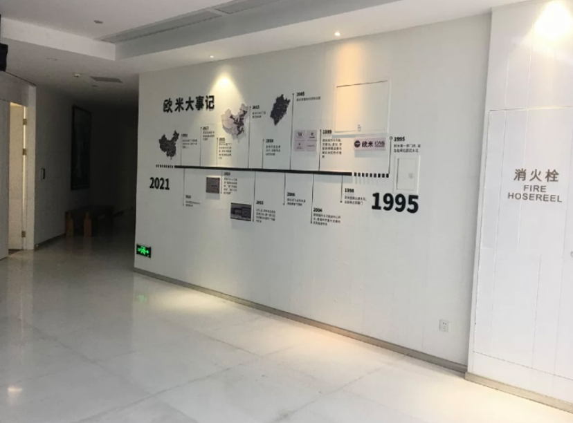 公司大事件文化墻，發(fā)展歷程文化墻，企業(yè)發(fā)展歷程