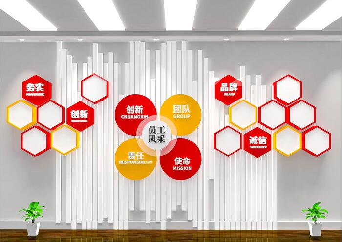 企業(yè)員工照片員工風采公司文化墻