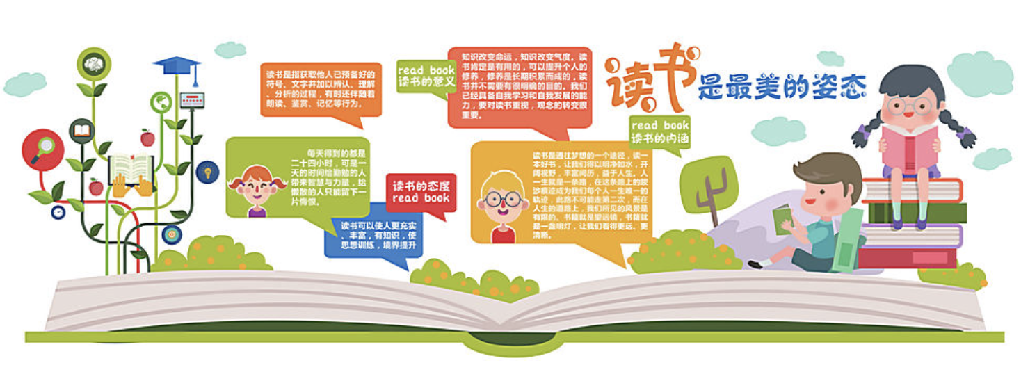 小學(xué)校園文化墻系列(圖4) 小學(xué)校園文化墻系列(圖4)