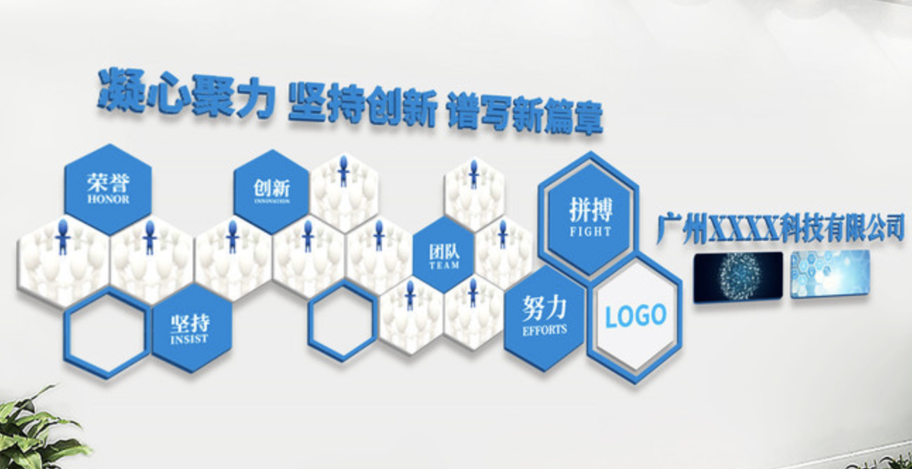辦公室激勵(lì)目標(biāo)標(biāo)語(yǔ)文化墻(圖4) 優(yōu)秀員工風(fēng)采辦公室文化墻