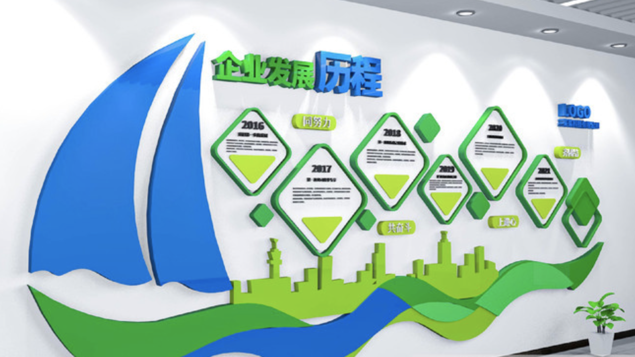 創(chuàng)新企業(yè)文化公司發(fā)展背景墻(圖4) 藍(lán)色企業(yè)文化發(fā)展歷程內(nèi)容公司文化墻設(shè)計(jì)