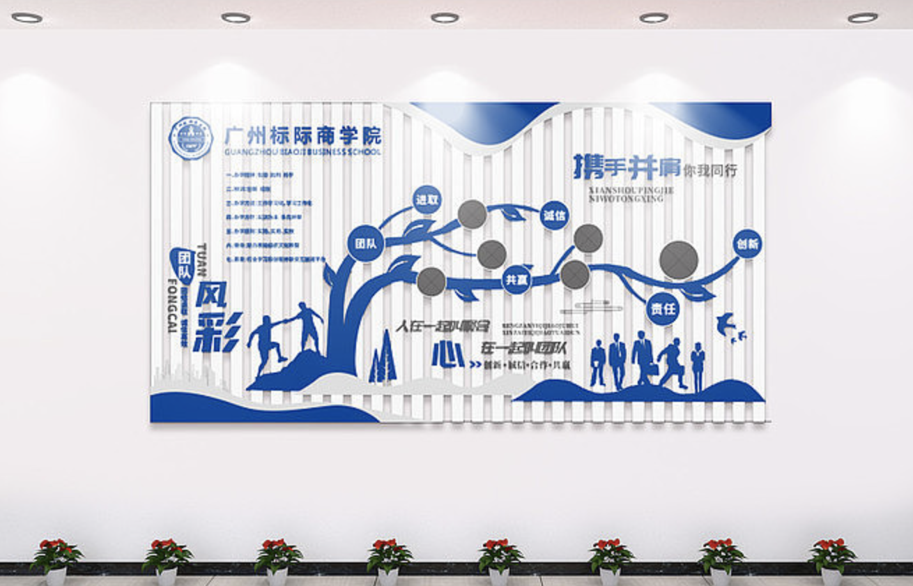 北京企業(yè)公司前臺背景墻(圖2) 企業(yè)員工照片墻
