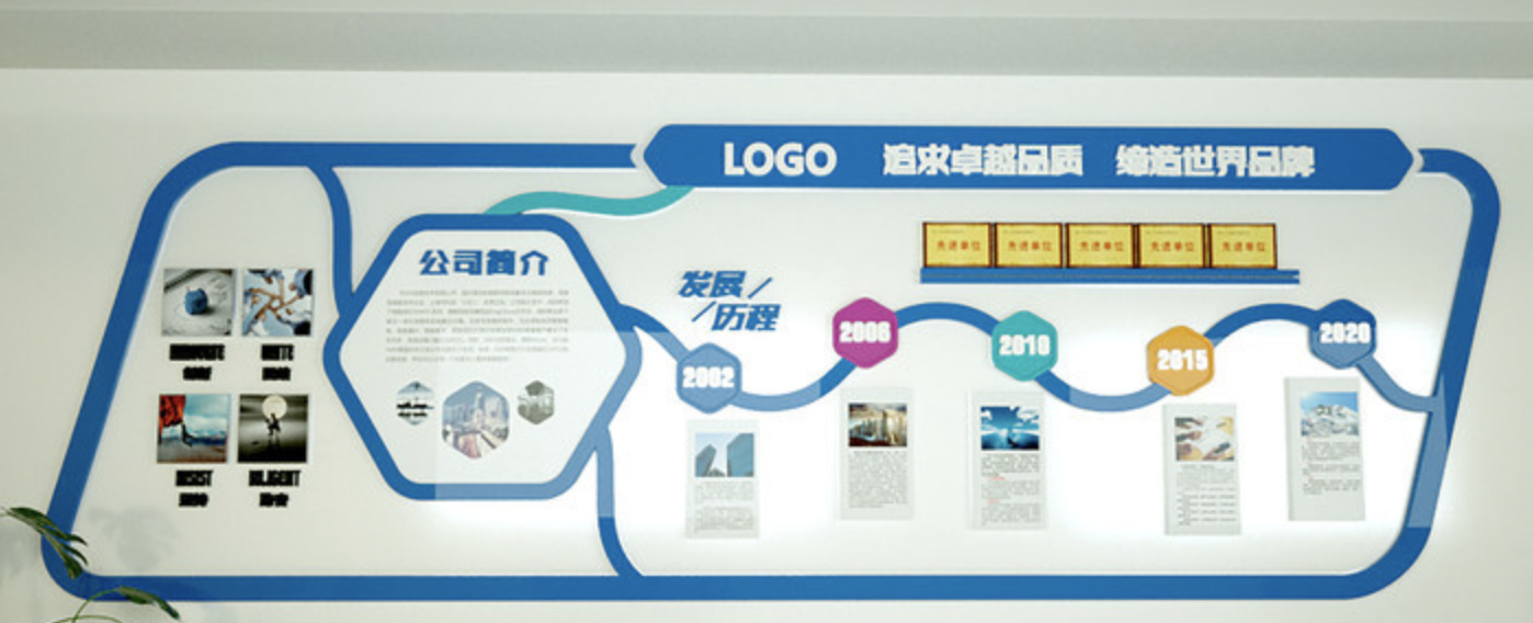 藍色經(jīng)典前臺文化墻設(shè)計