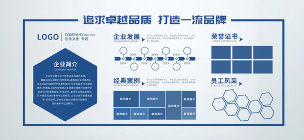 藍(lán)色簡約企業(yè)風(fēng)采展示文化墻設(shè)計(jì)(圖2) 藍(lán)色簡約企業(yè)風(fēng)采展示文化墻設(shè)計(jì)(圖2)